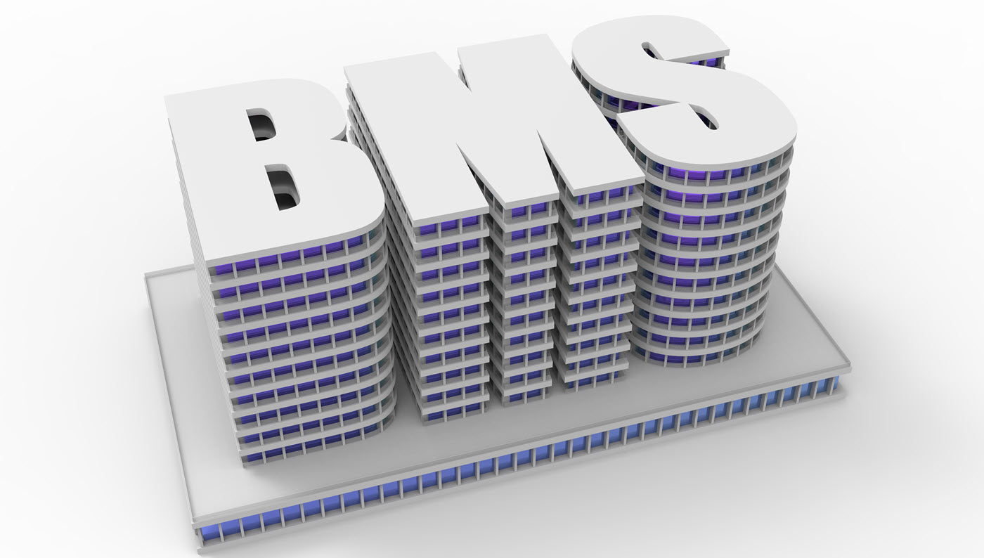 Bannermanagement System