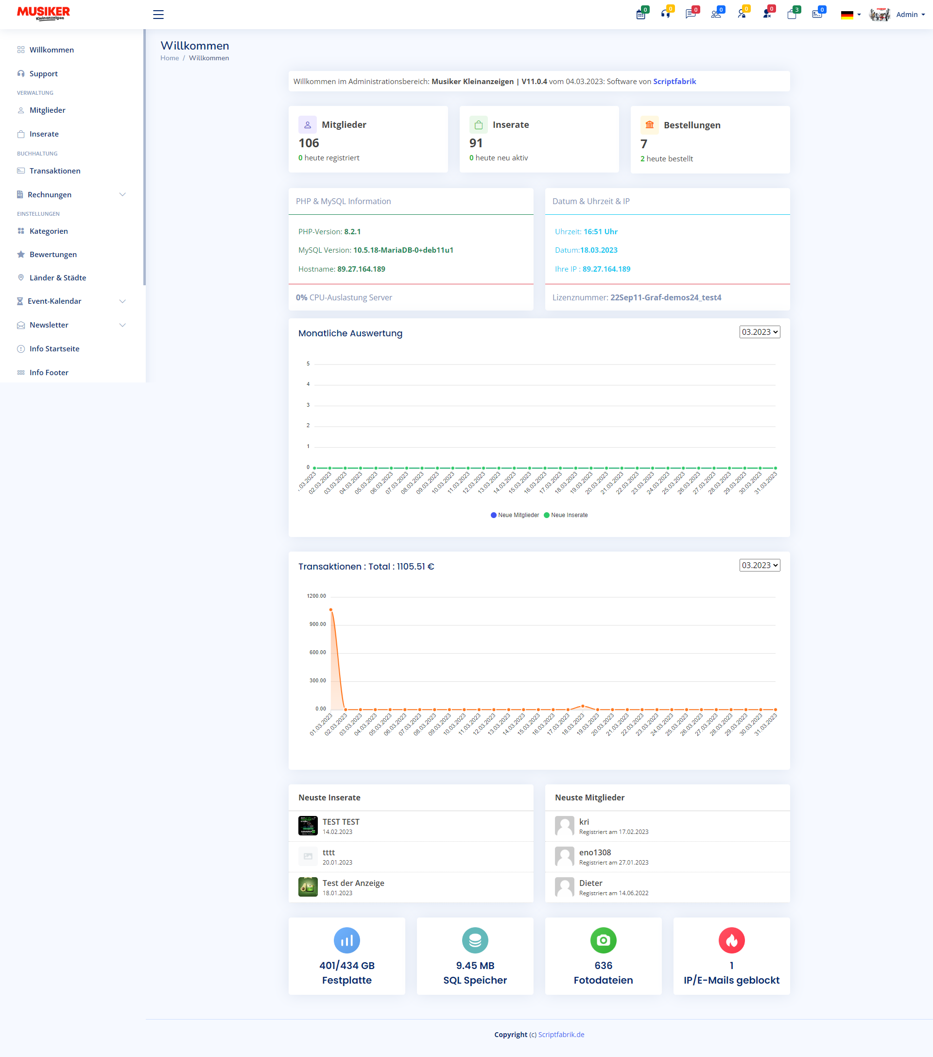 Anzeigenmarkt V11 Enterprise