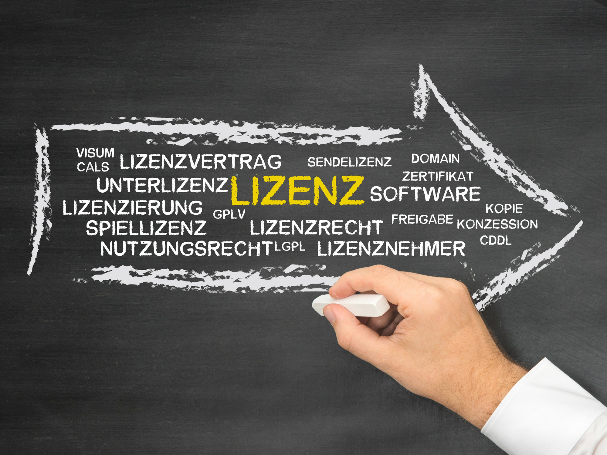 Lizenz & Nachrichten System V2.6